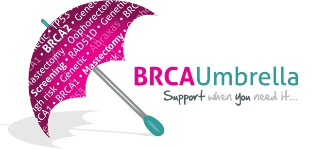 The BRCA Gene and You